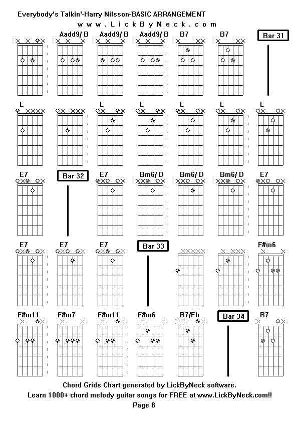 Chord Grids Chart of chord melody fingerstyle guitar song-Everybody's Talkin'-Harry Nilsson-BASIC ARRANGEMENT,generated by LickByNeck software.